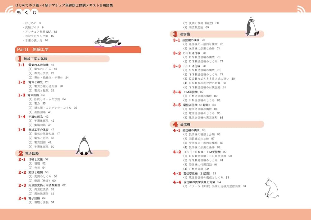 3級・4級アマチュア無線技士試験〈2008年度版〉 絶対合格したい人のための3級・4級アマチュア無線技士試験 最終